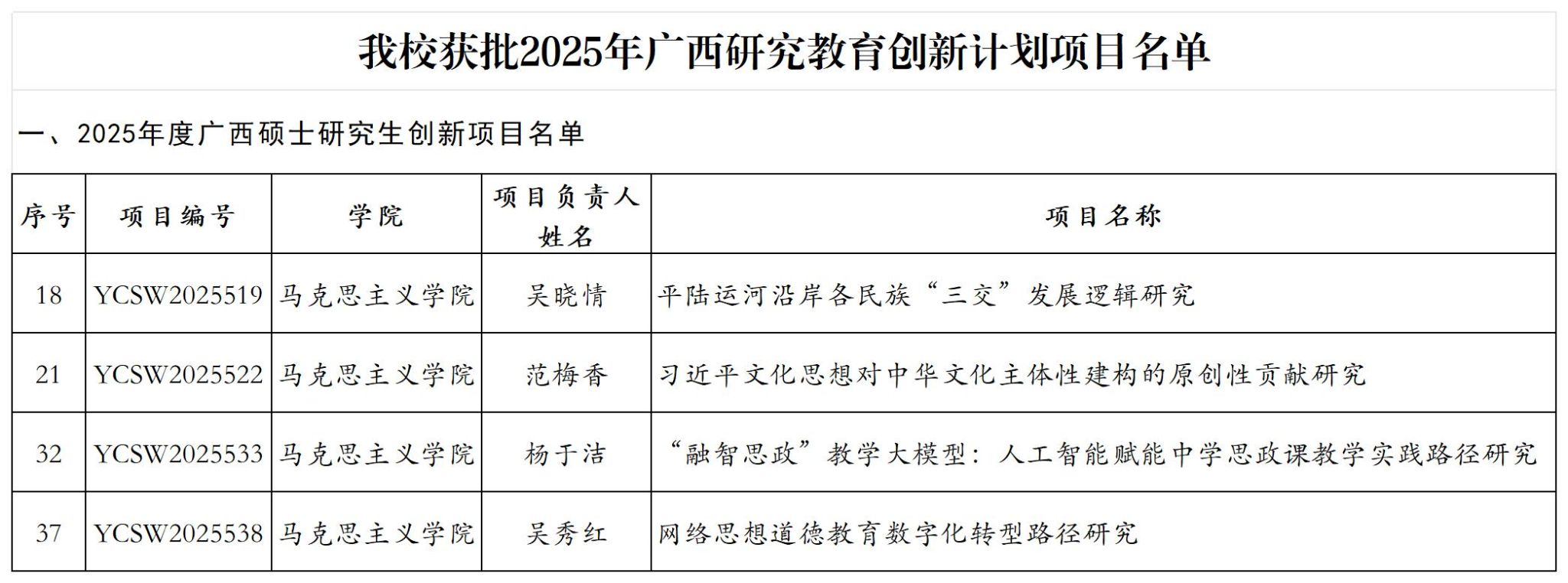 必赢3003no1线路检测中心