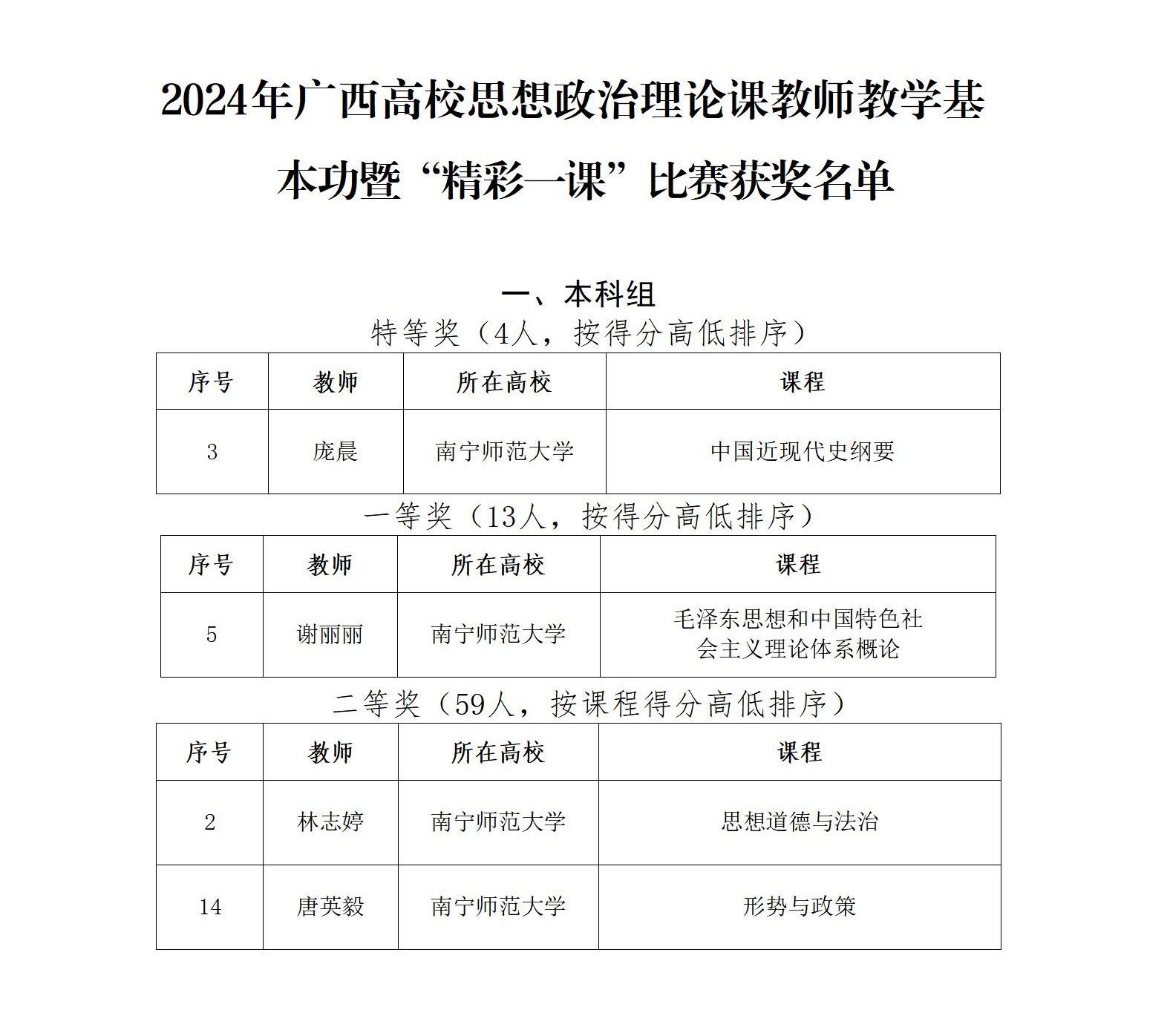 必赢3003no1线路检测中心
