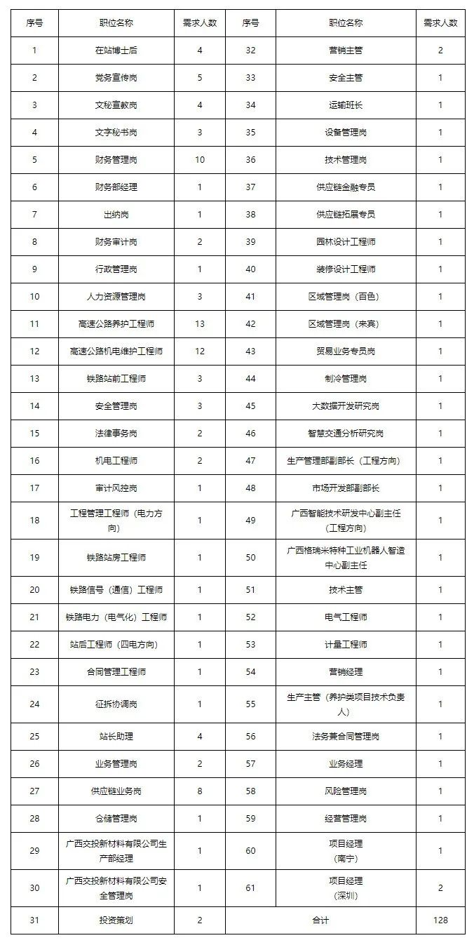 1F81C 必赢3003no1线路检测中心